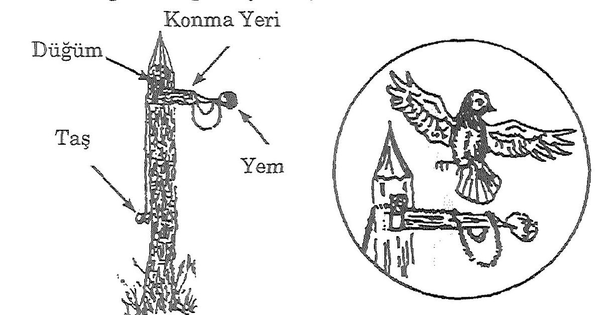 346. sayfanın 1. resmi